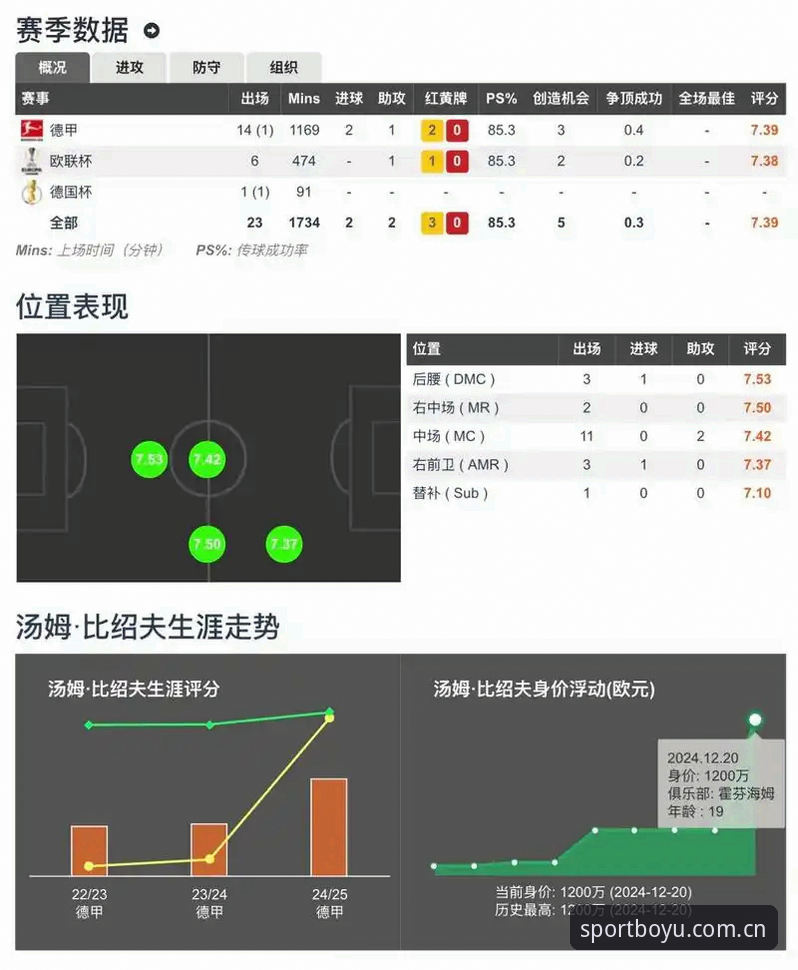 博鱼体育赛事直播全面评测：数据流、竞猜机制与用户体验深度解析